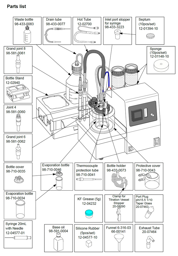 卡氏水分仪-石油产品专用水分蒸发器 ADP-513 