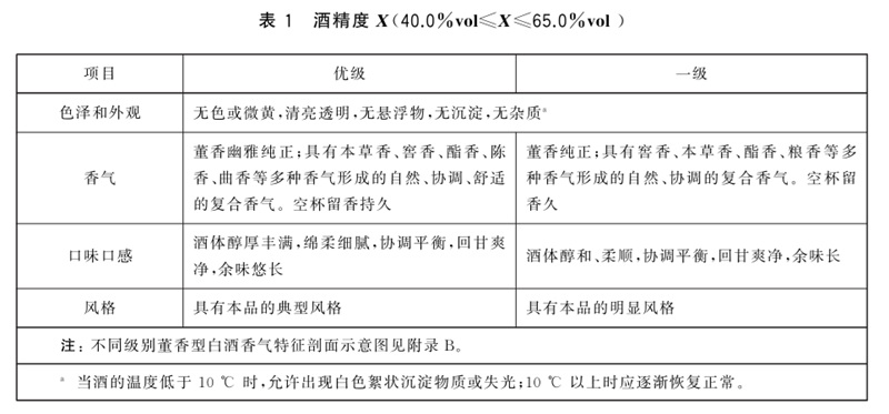 表1.jpg