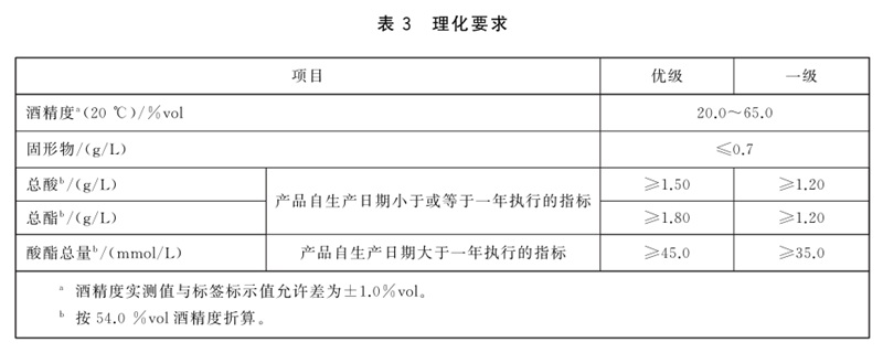 表3.jpg