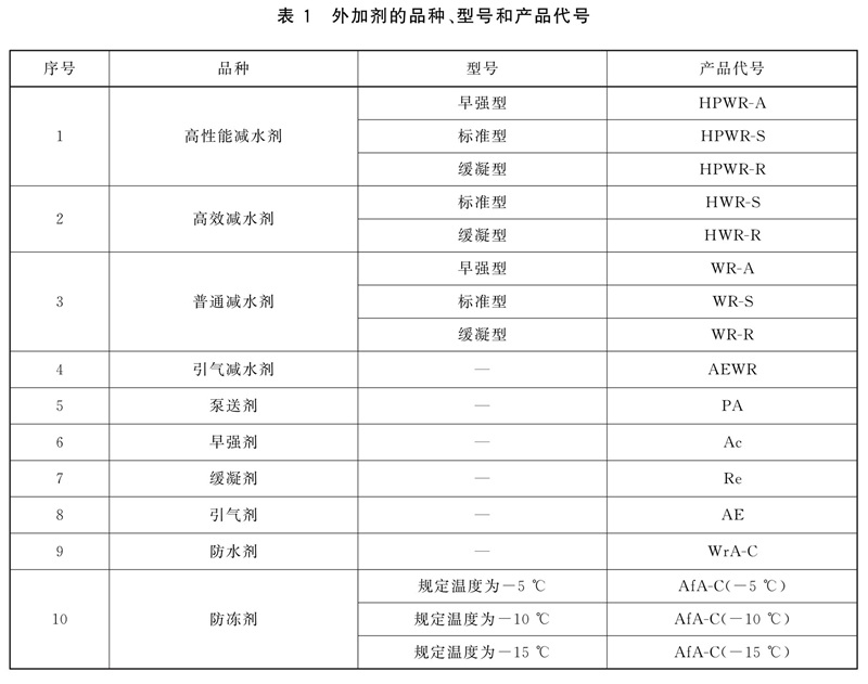表1.jpg