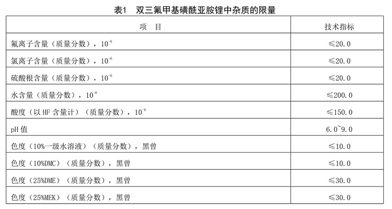 表1.jpg