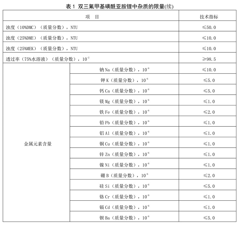 表1续.jpg