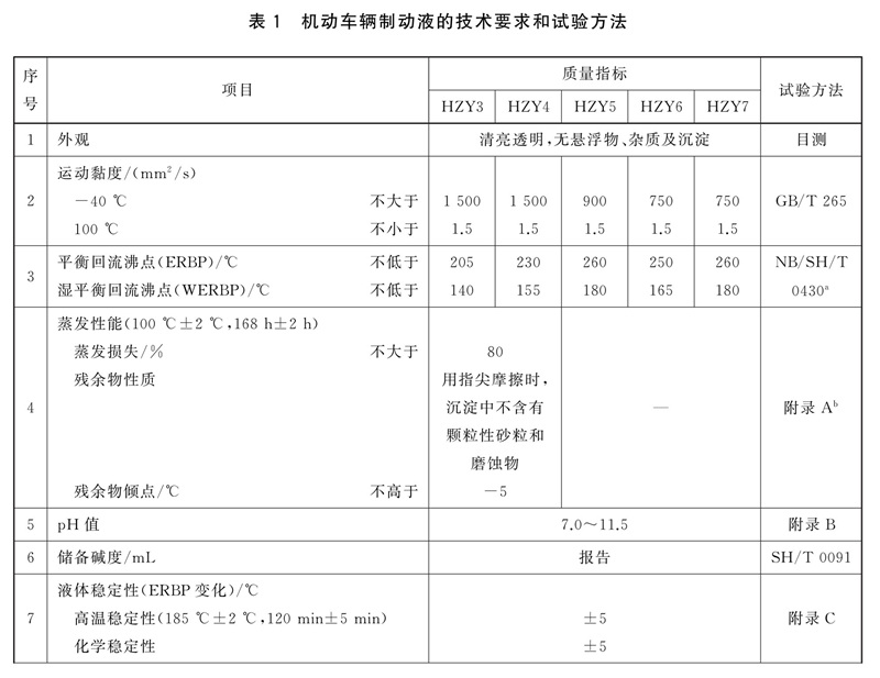 表1.jpg