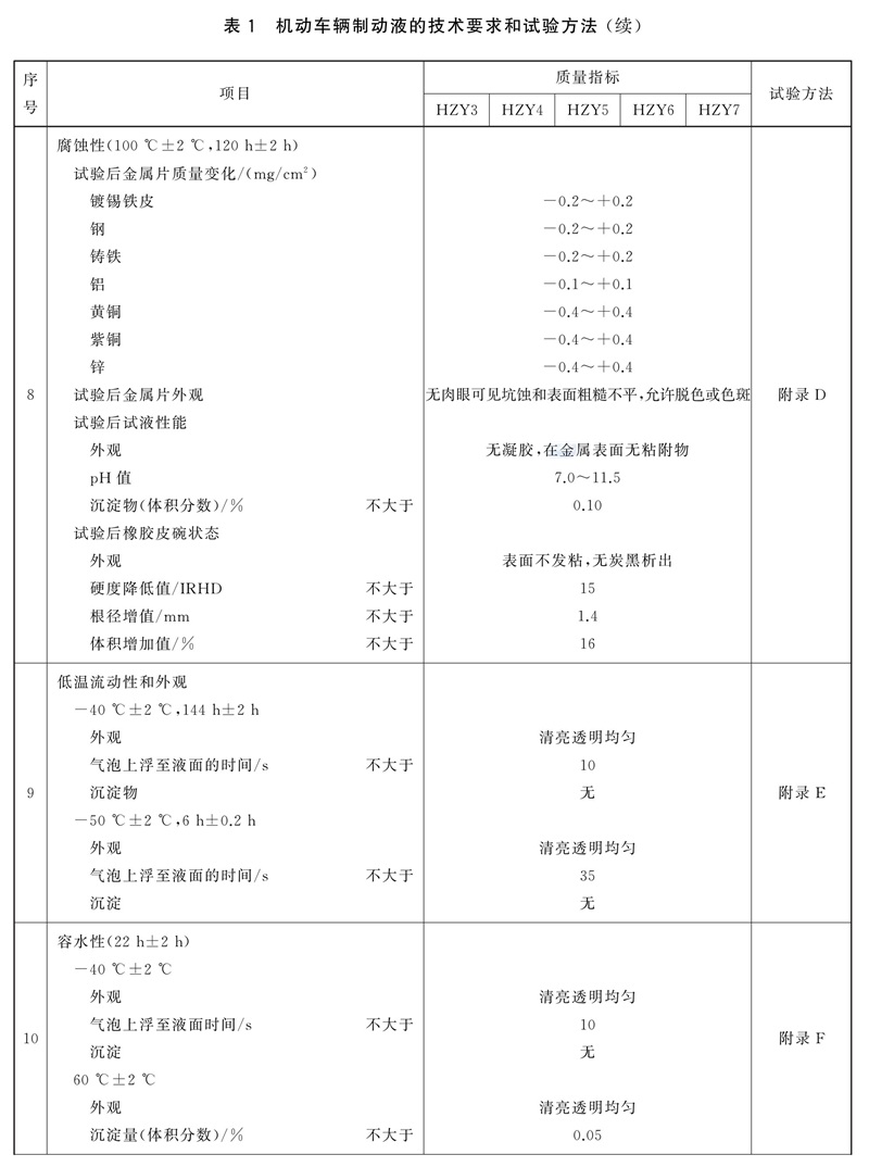 表1续.jpg