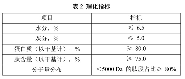 表2.jpg