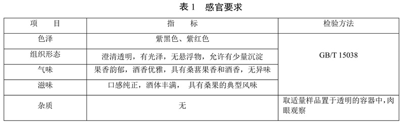 表1.jpg