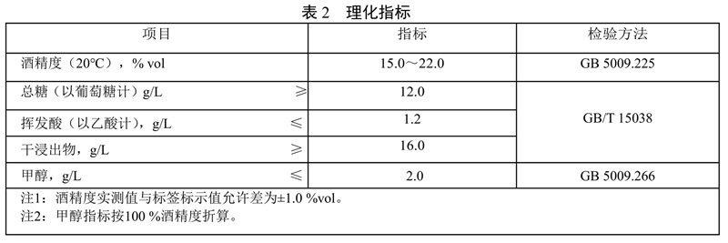 表2.jpg
