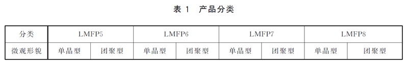 表1.jpg