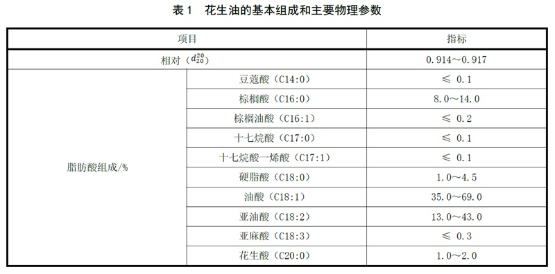 表1.jpg