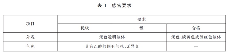 表1.jpg