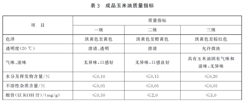 表3.jpg