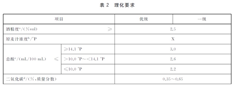 表2.jpg