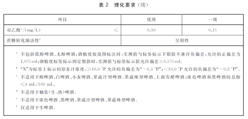 表2续.jpg