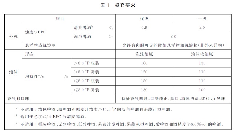 表1.jpg