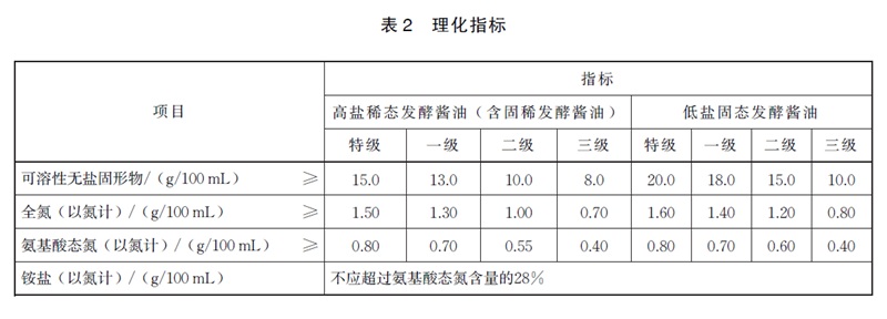表2.jpg