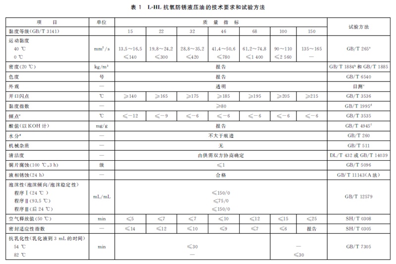 表1.jpg
