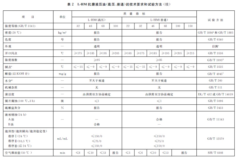 表2续.jpg