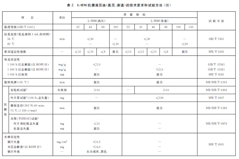 表2续-1.jpg