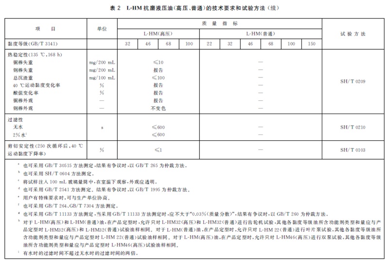 表2续-2.jpg