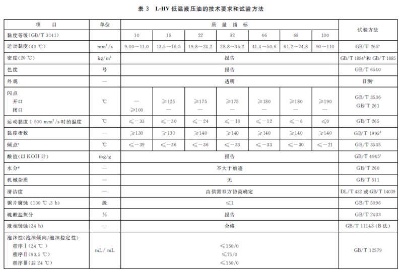 表3.jpg