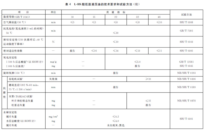 表4续.jpg