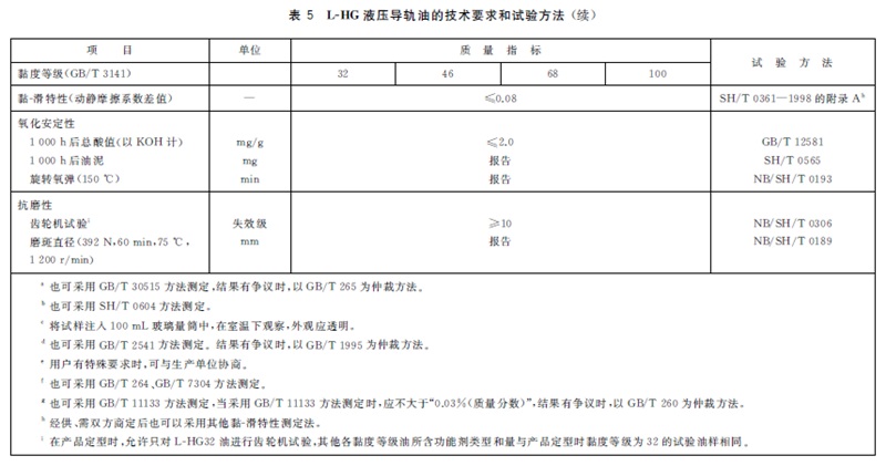 表5续.jpg