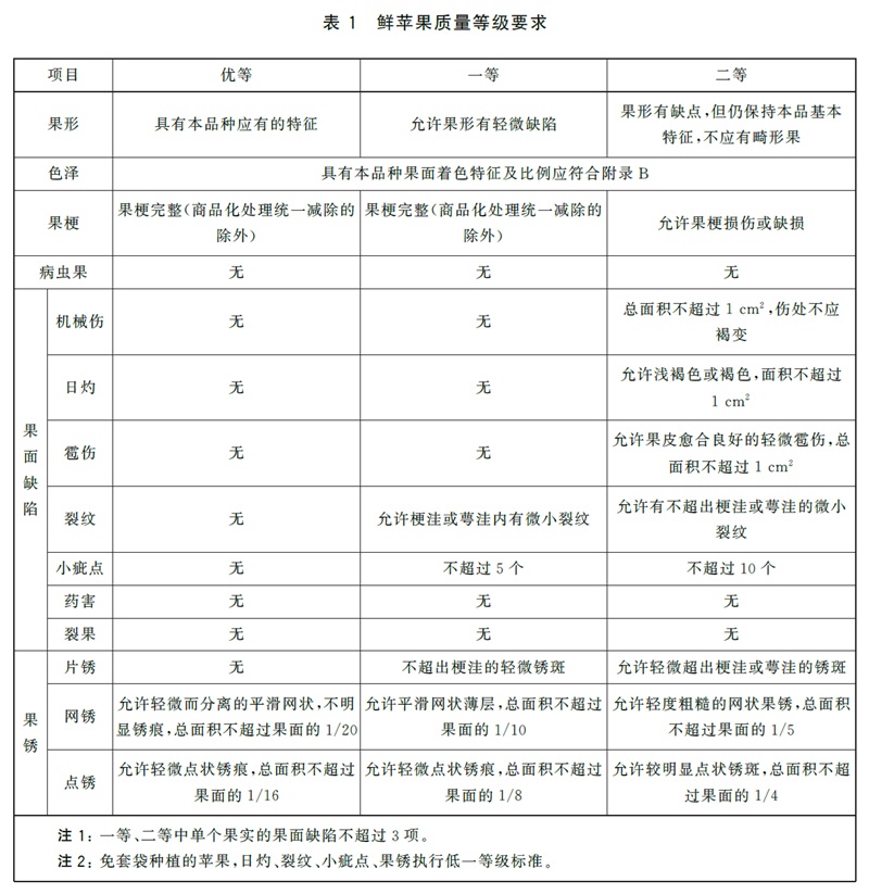 表1.jpg