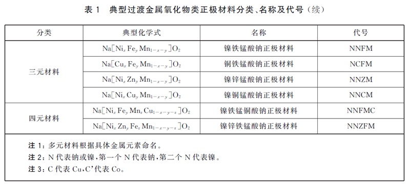 表1续.jpg