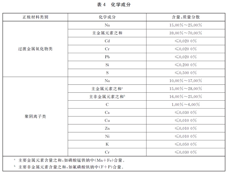 表4.jpg