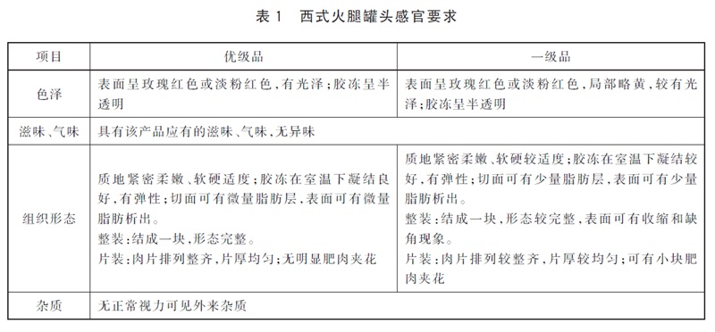 表1.jpg