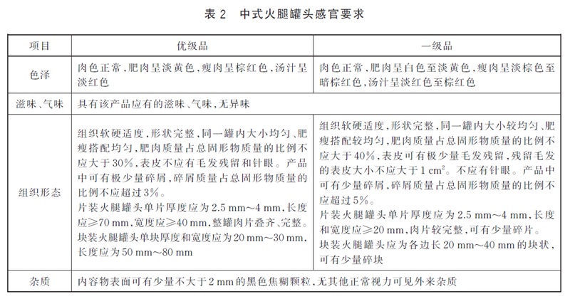 表2.jpg
