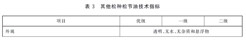 表3.jpg
