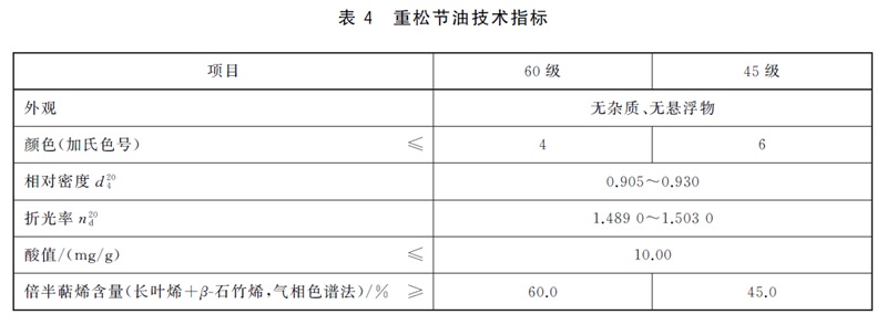 表4.jpg