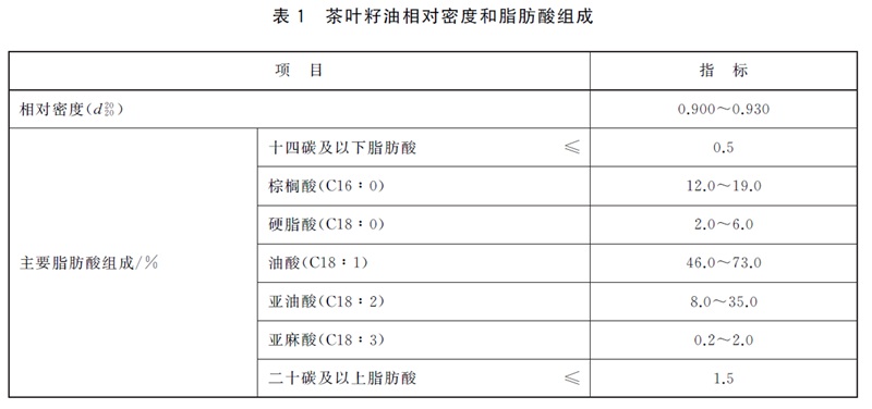 表1.jpg