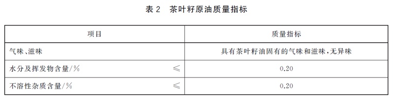 表2.jpg