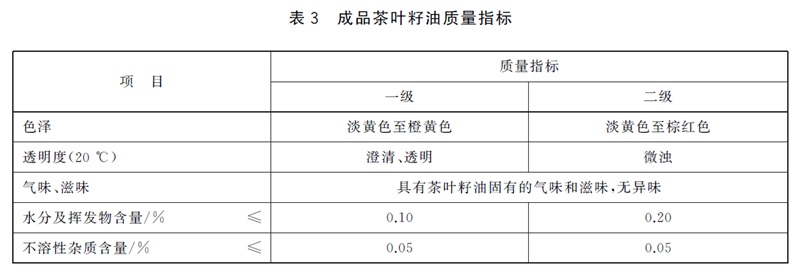 表3.jpg