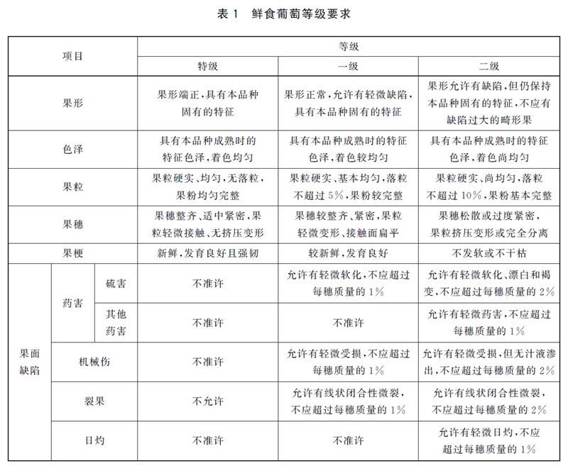 表1.jpg