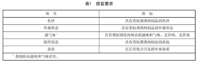 表1.jpg