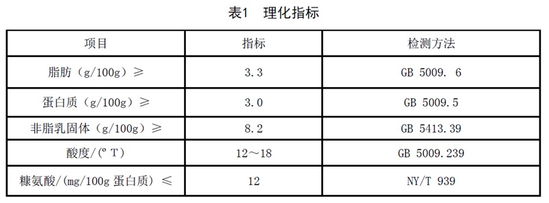 表1.jpg
