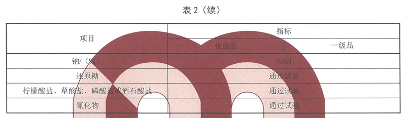 表2续.jpg