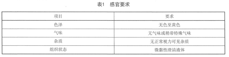 表1.jpg
