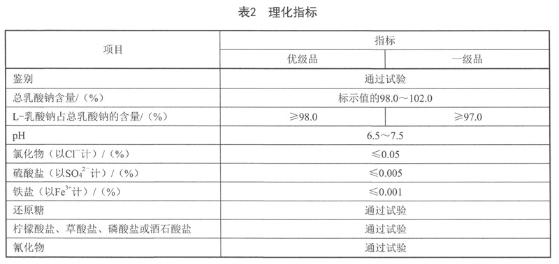 表2.jpg