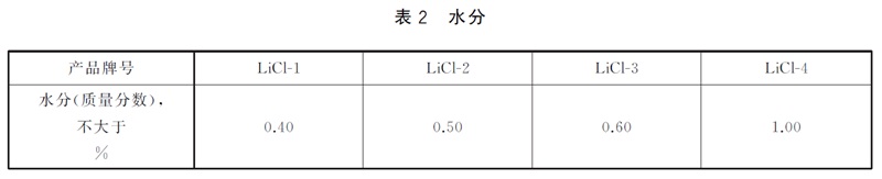 表2.jpg