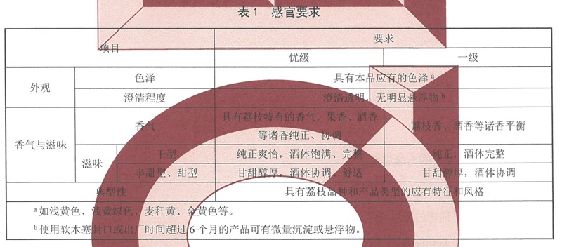 表1.jpg