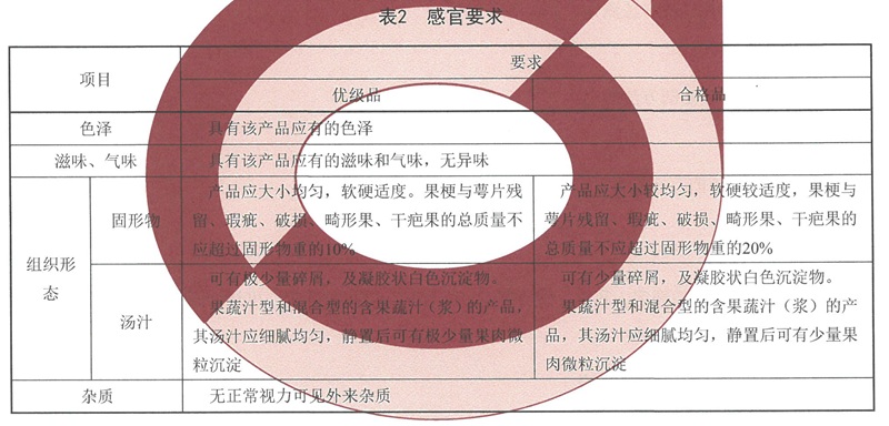 表2.jpg