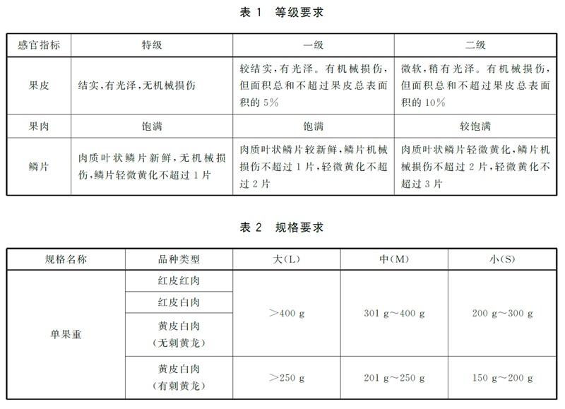 表1.jpg
