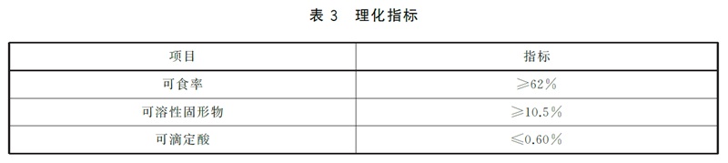 表3.jpg