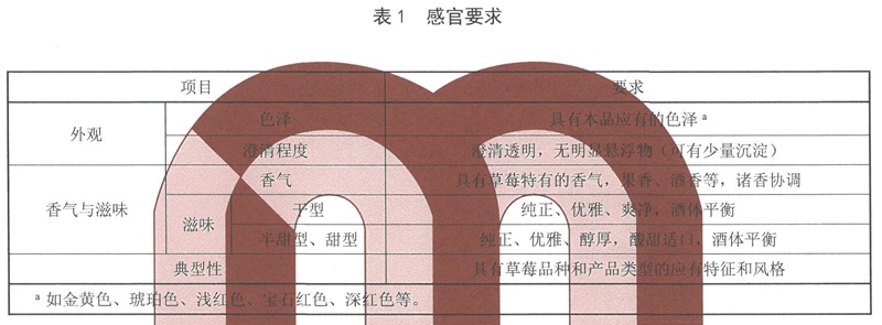 表1.jpg
