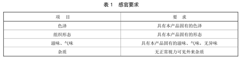 表1.jpg