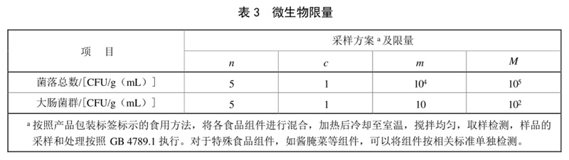 表3.jpg